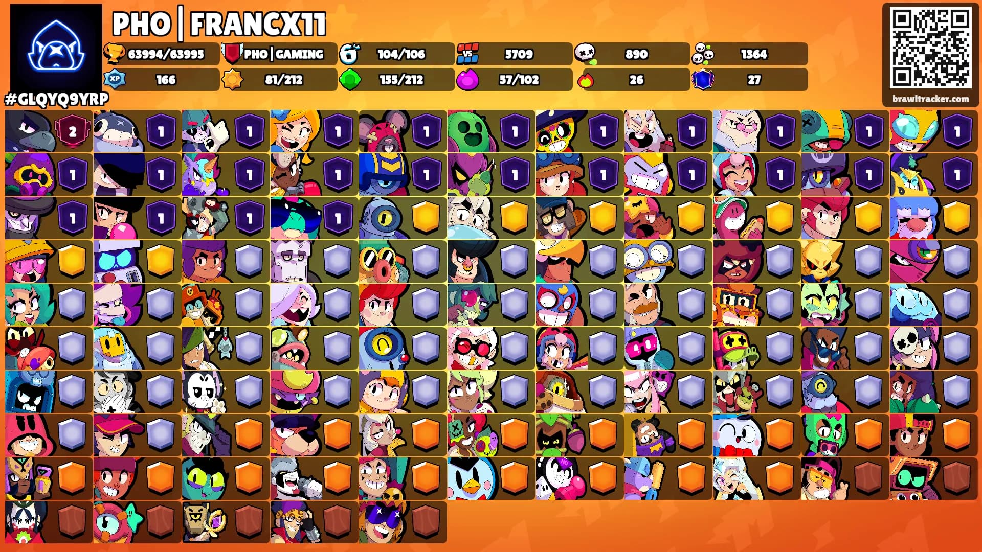 PHO|FRANCX11⭐️'s Ranks