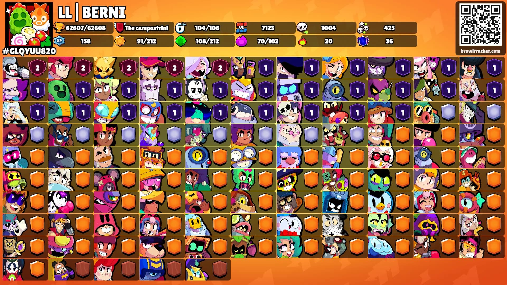 LL|BERNI's Ranks