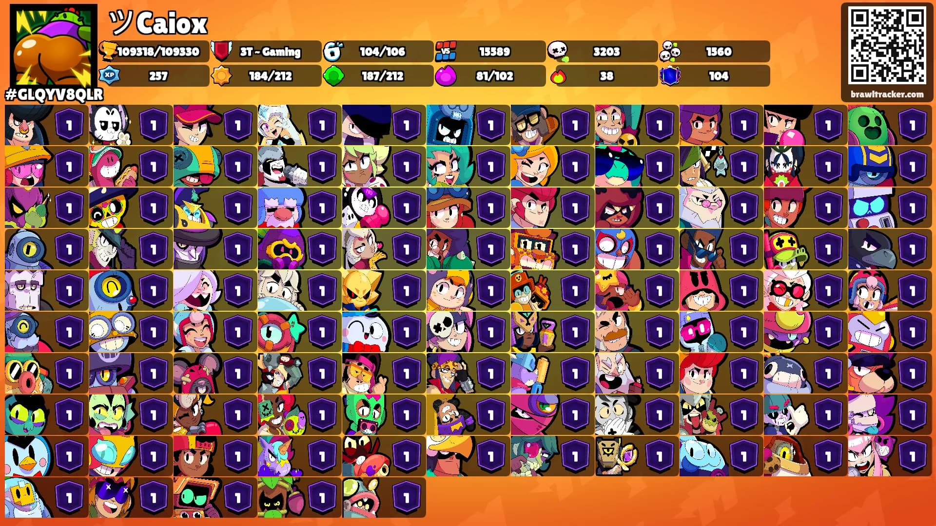 ツCaiox's Ranks