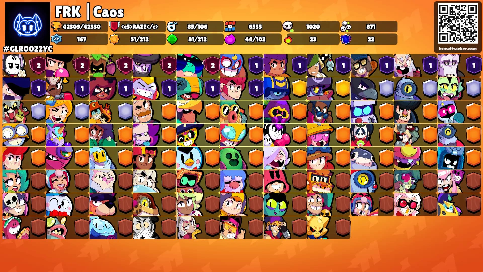 FRK |Caos's Ranks