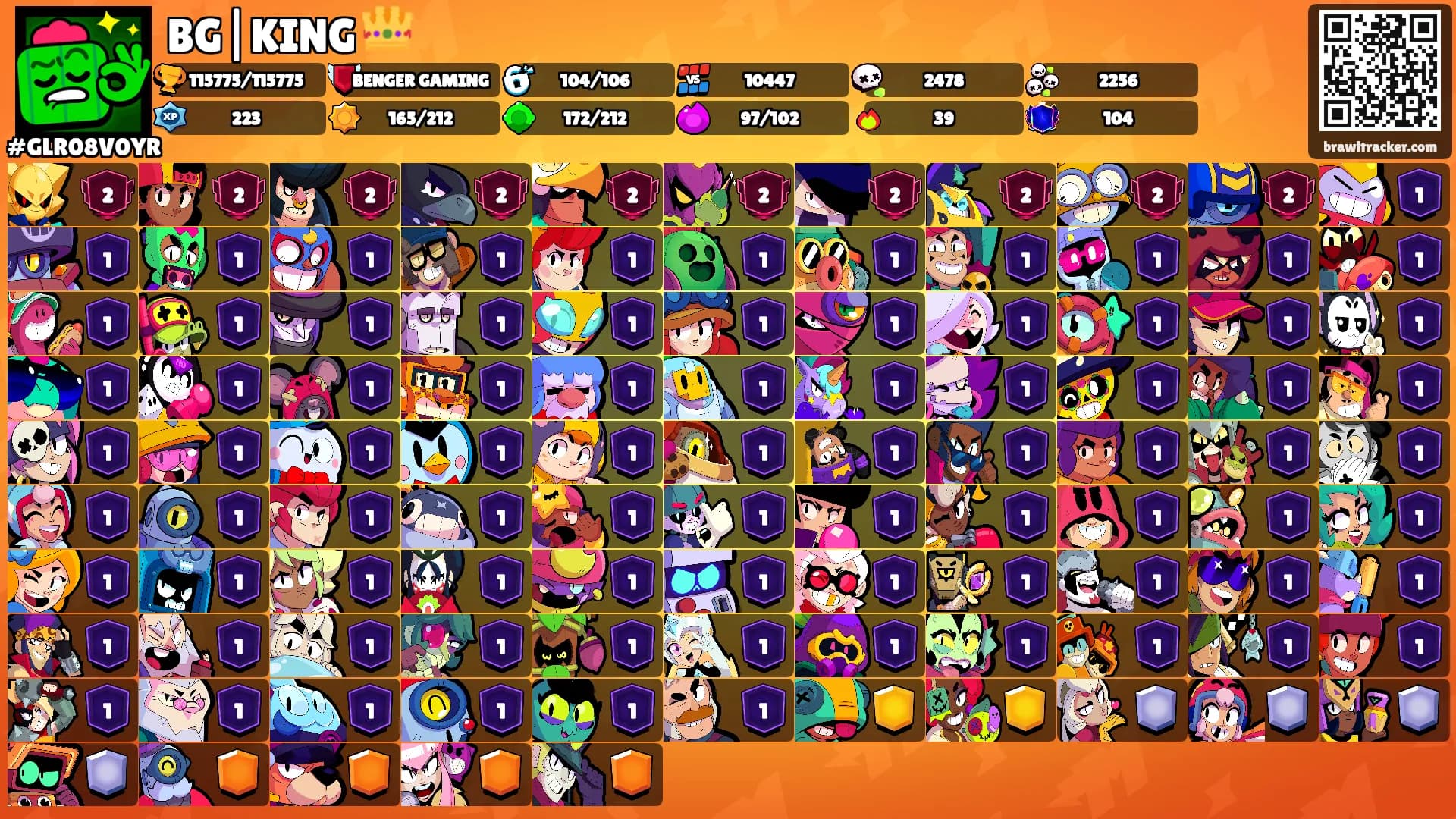 BG|KING 👑's Ranks