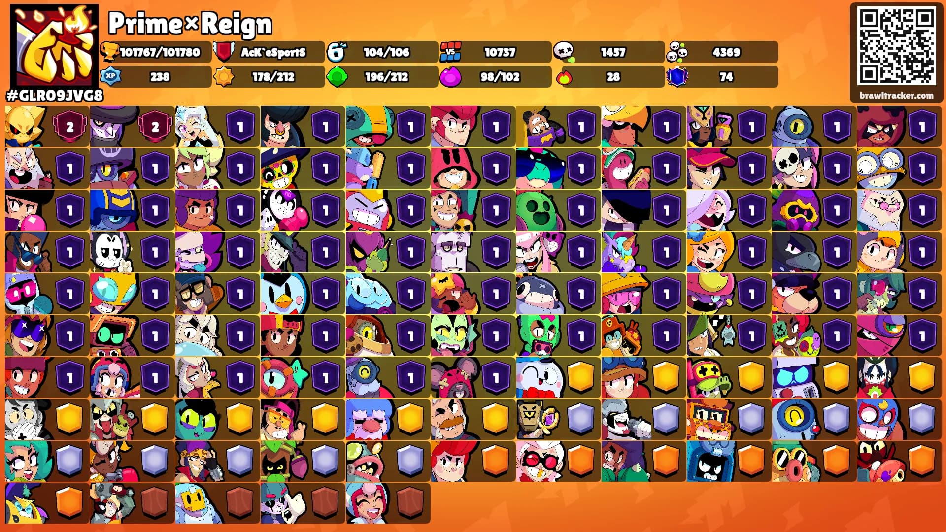 Prime×Reign's Ranks