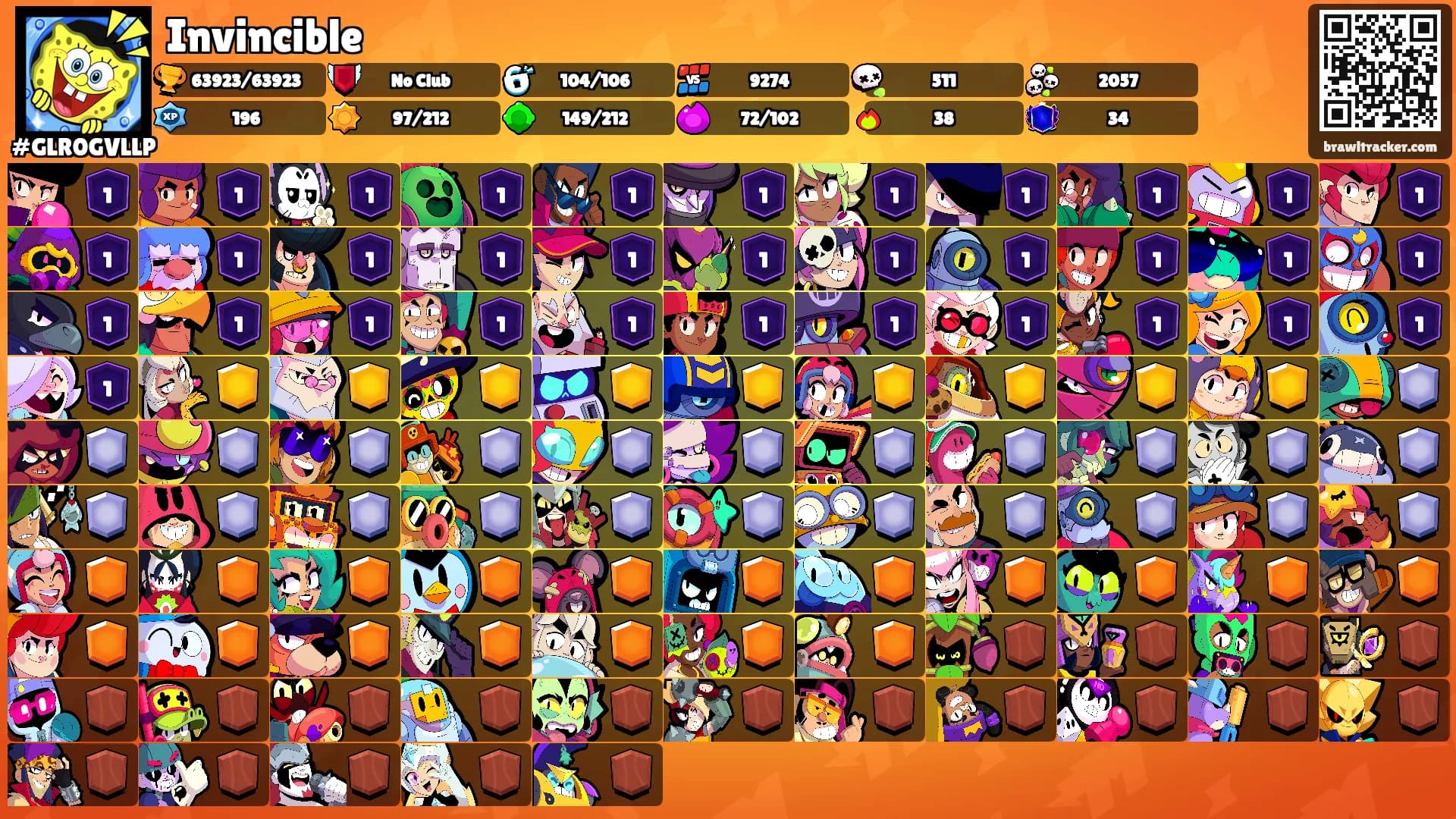 Invincible's Ranks