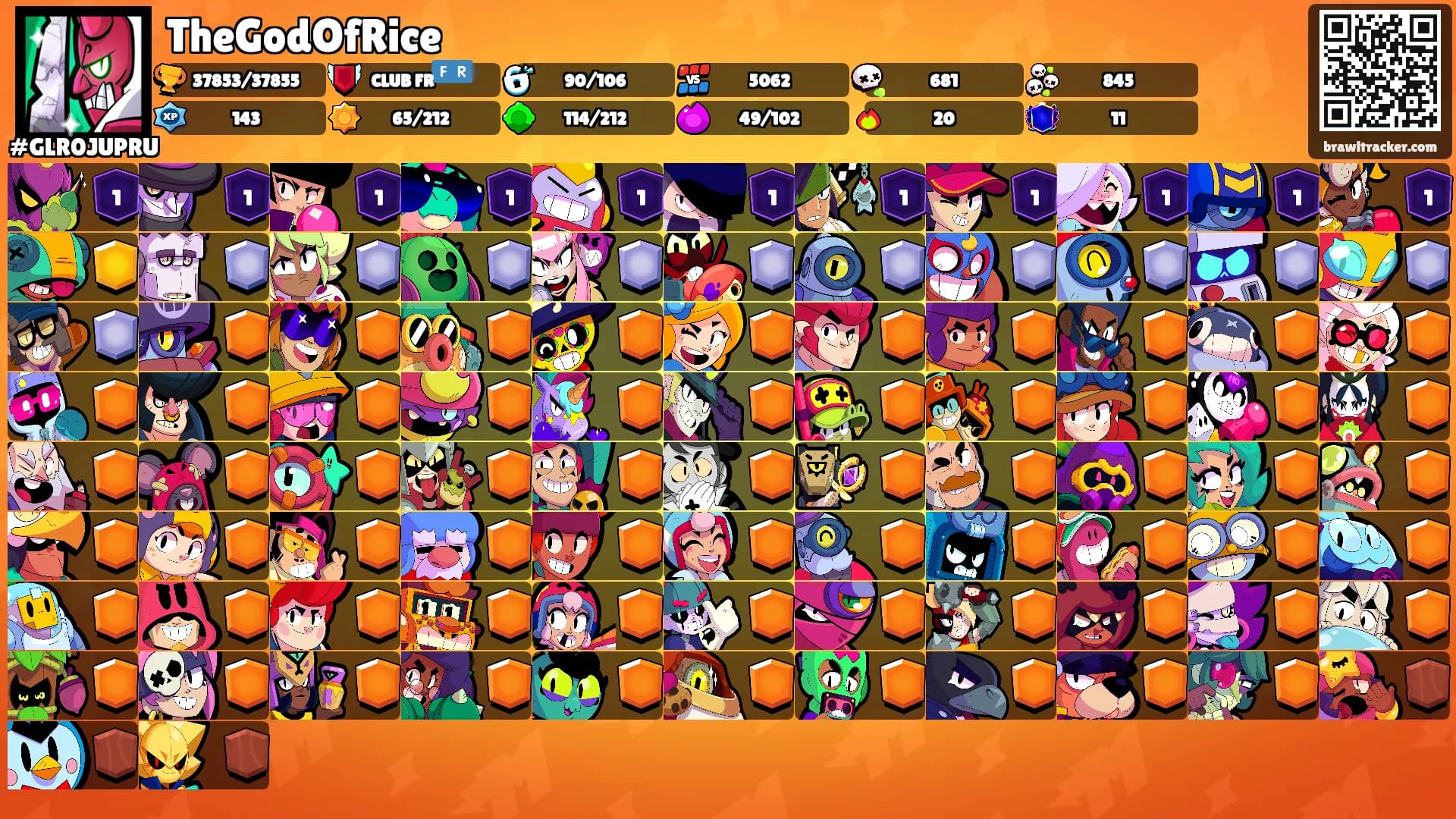 TheGodOfRice's Ranks