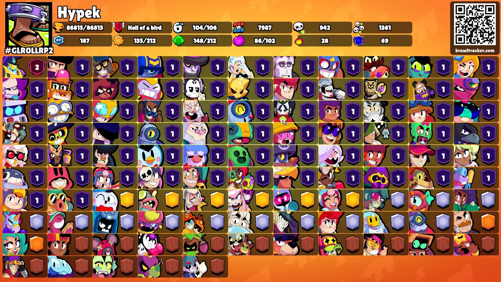 Hypek's Ranks