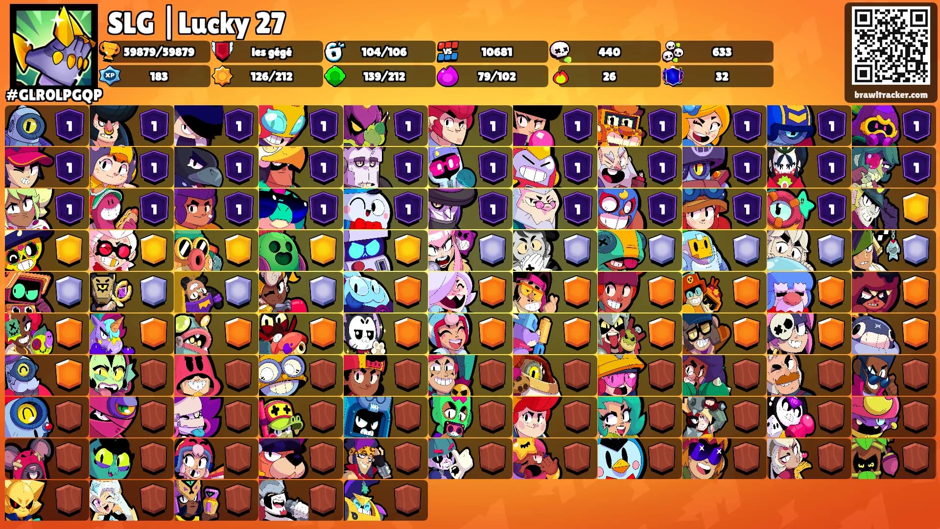 SLG |Lucky 27's Ranks