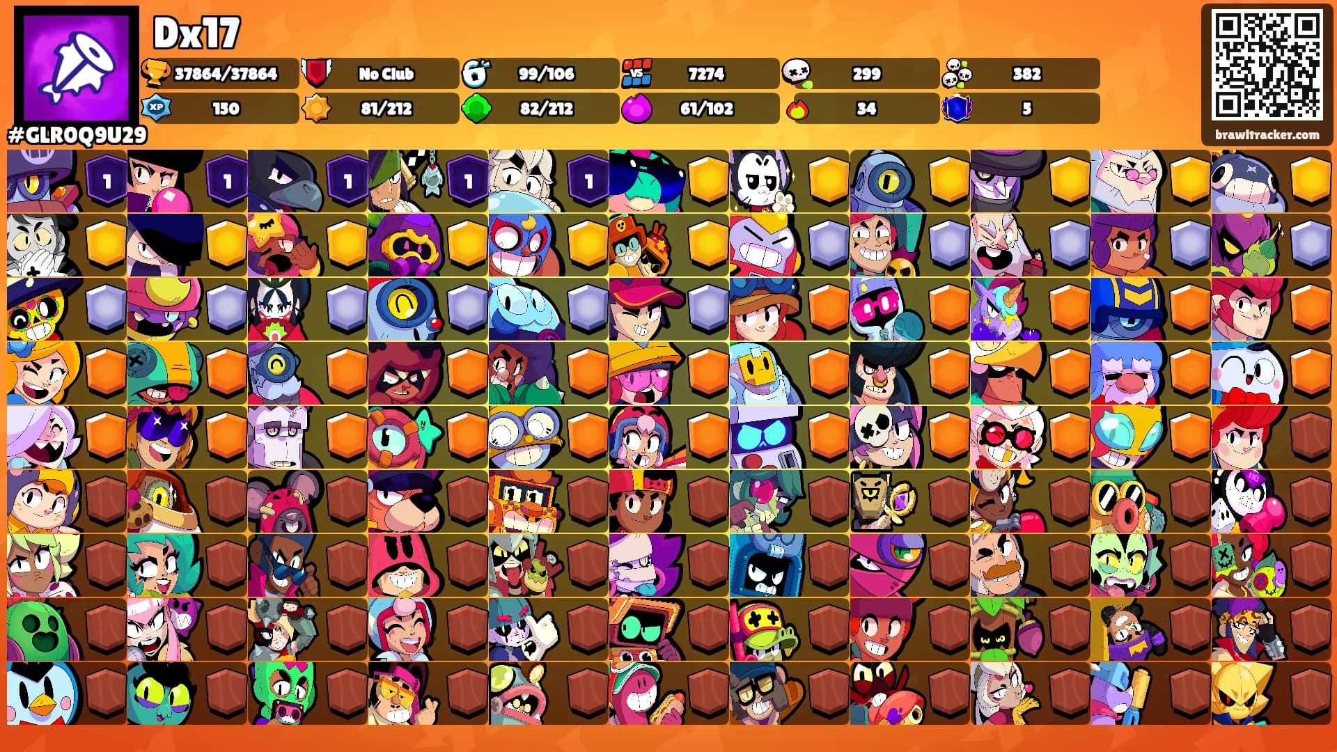 Dx17's Ranks