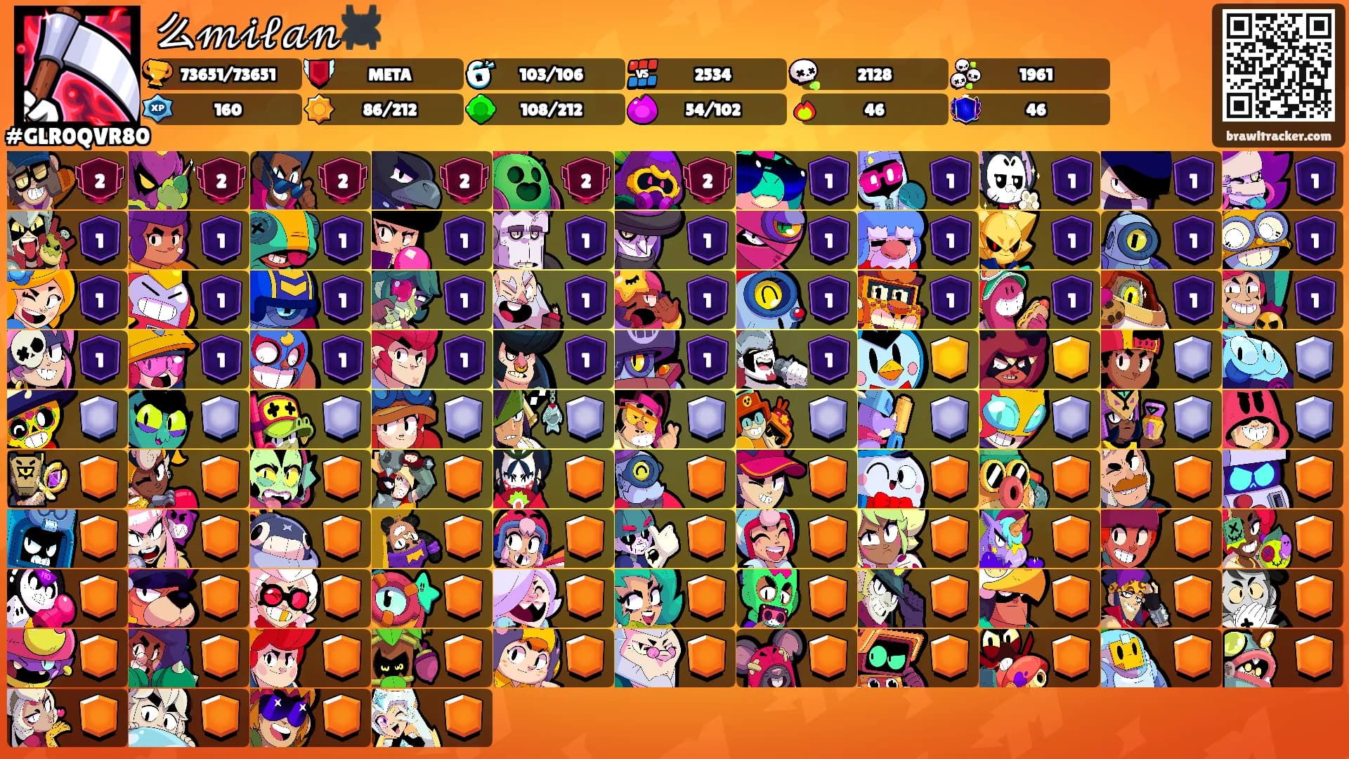 么𝓂𝒾𝓁𝒶𝓃🕷️'s Ranks