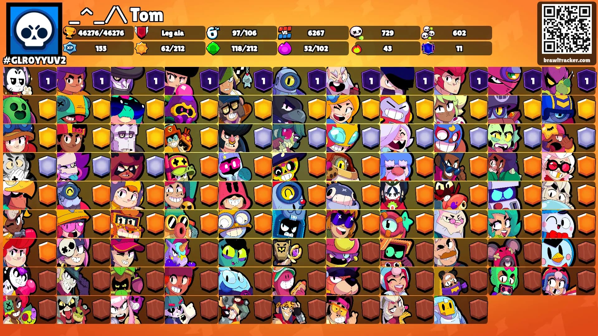 _^_/\ Tom's Ranks