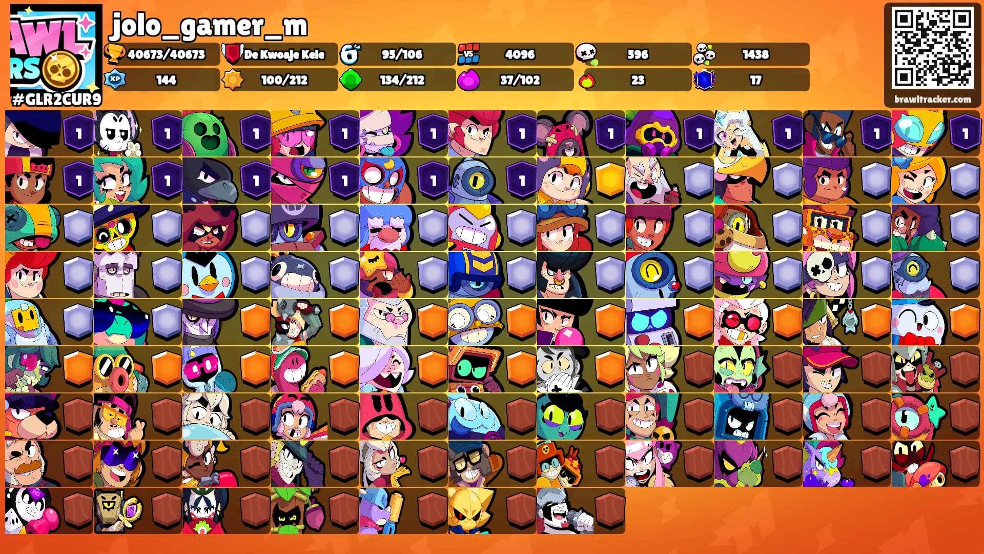 jolo_gamer_m's Ranks