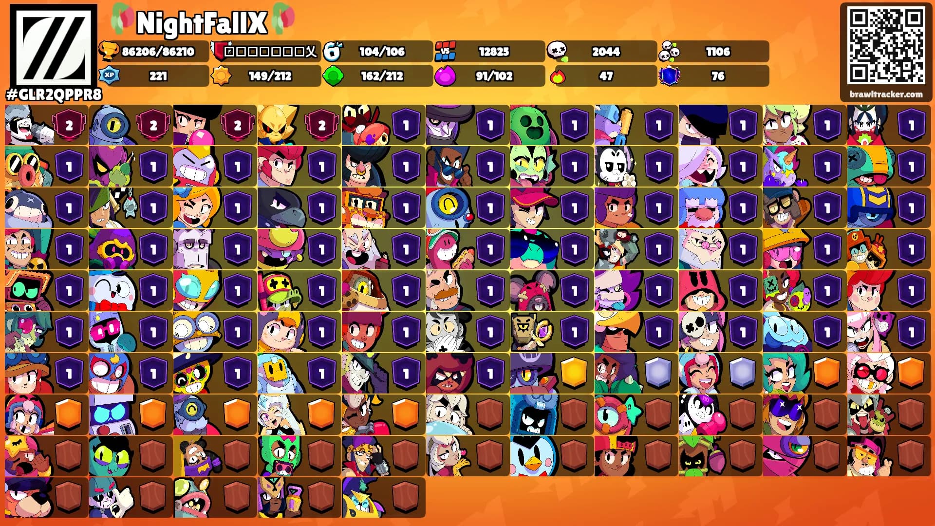 🥀NightFallX🥀's Ranks
