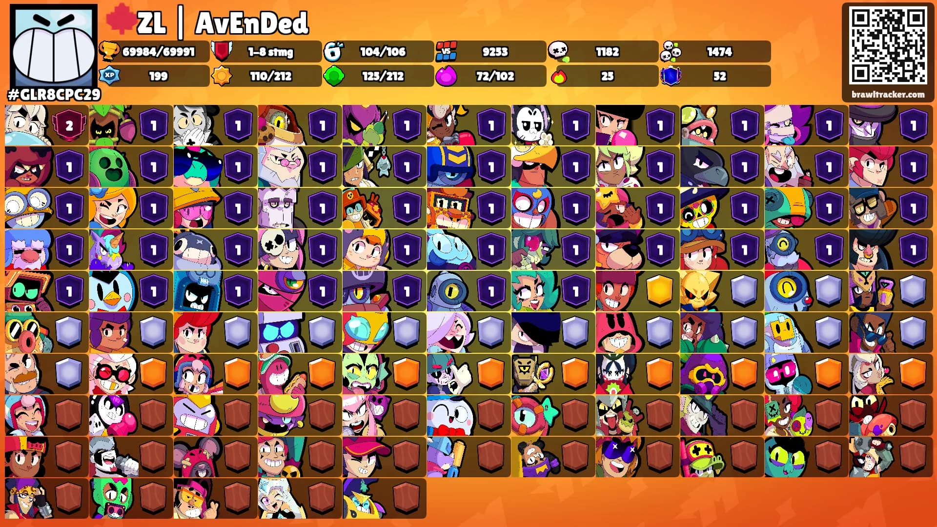 🍁ZL | AvEnDed's Ranks