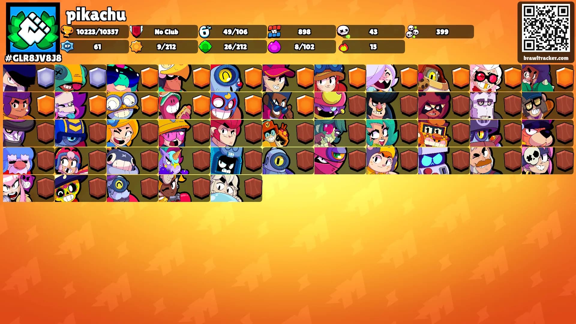 pikachu's Ranks