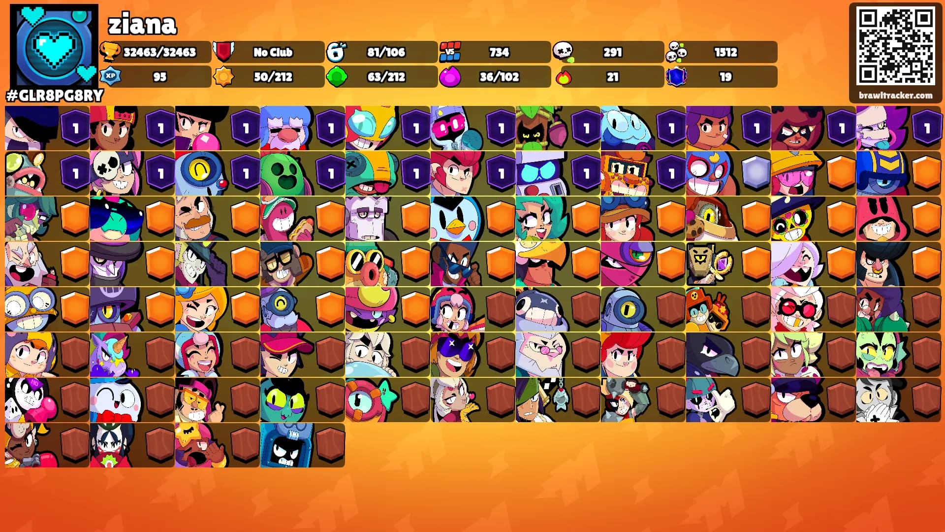 ziana's Ranks