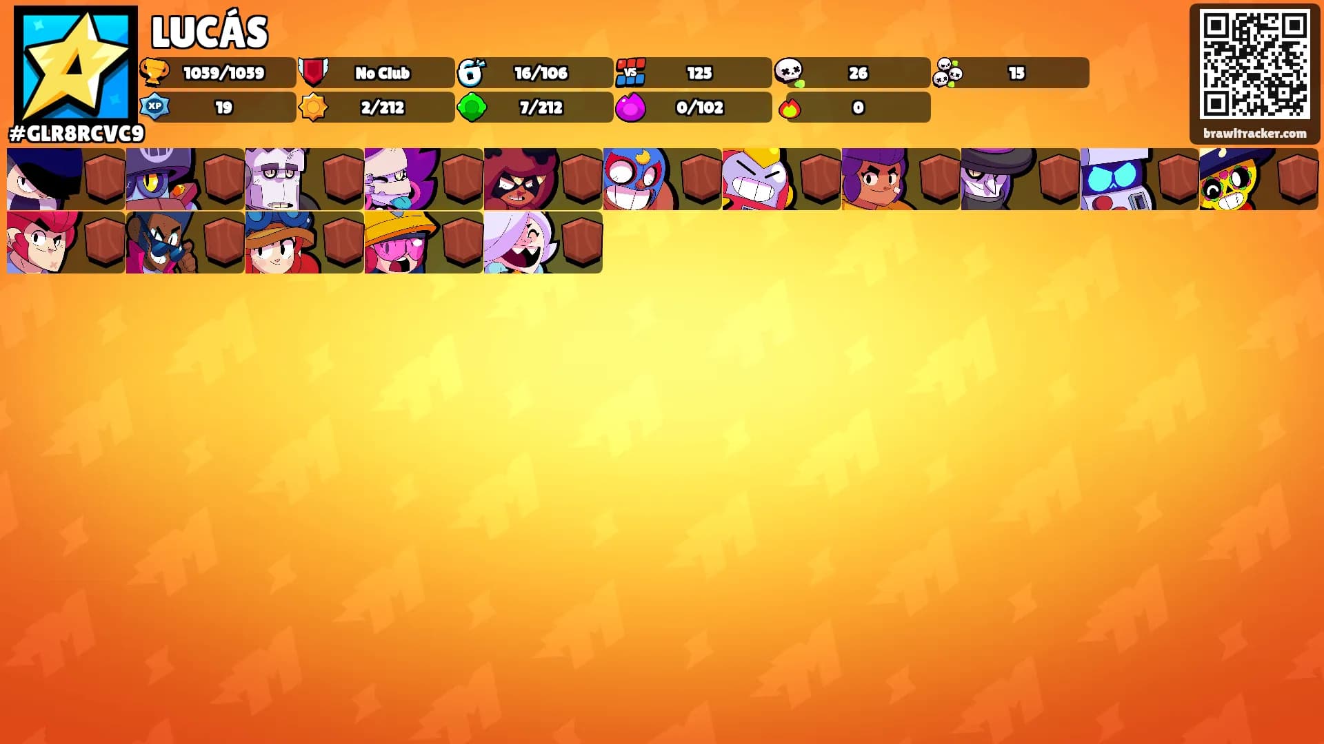 LUCÁS's Ranks
