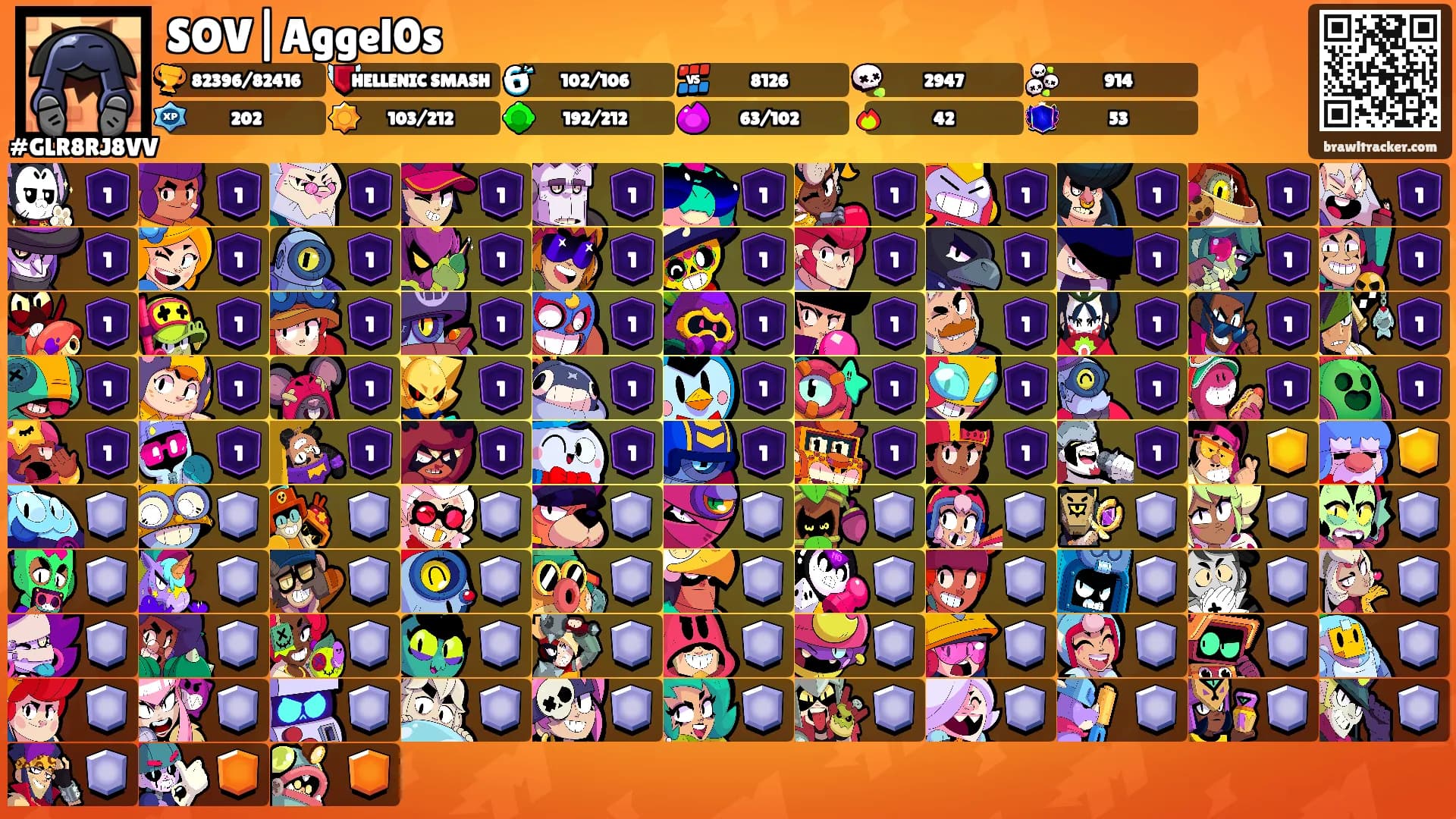 SOV|Aggel0s's Ranks