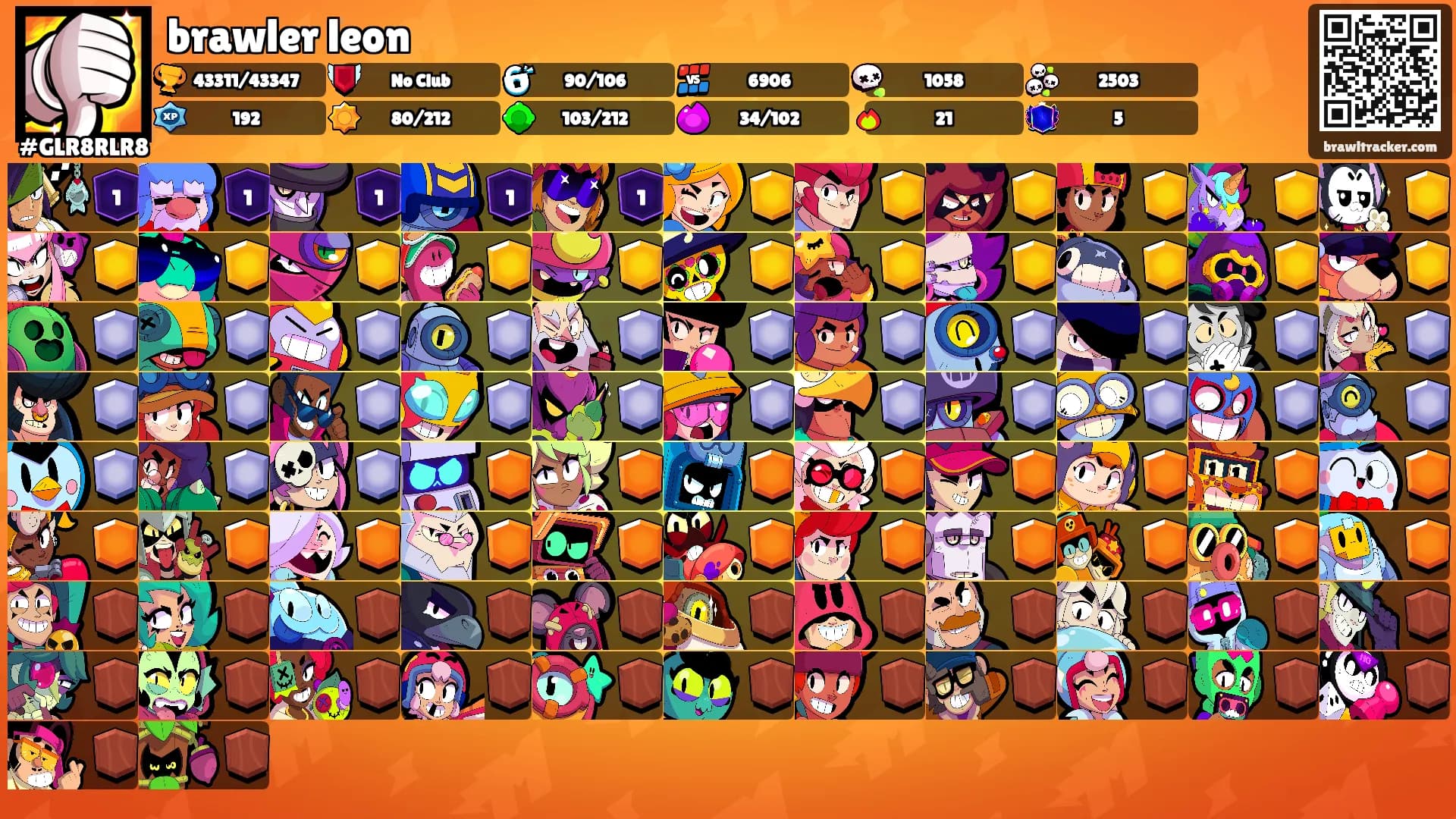 brawler leon's Ranks