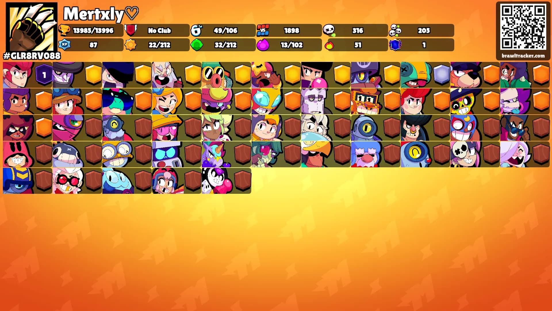 Mertxly♡'s Ranks