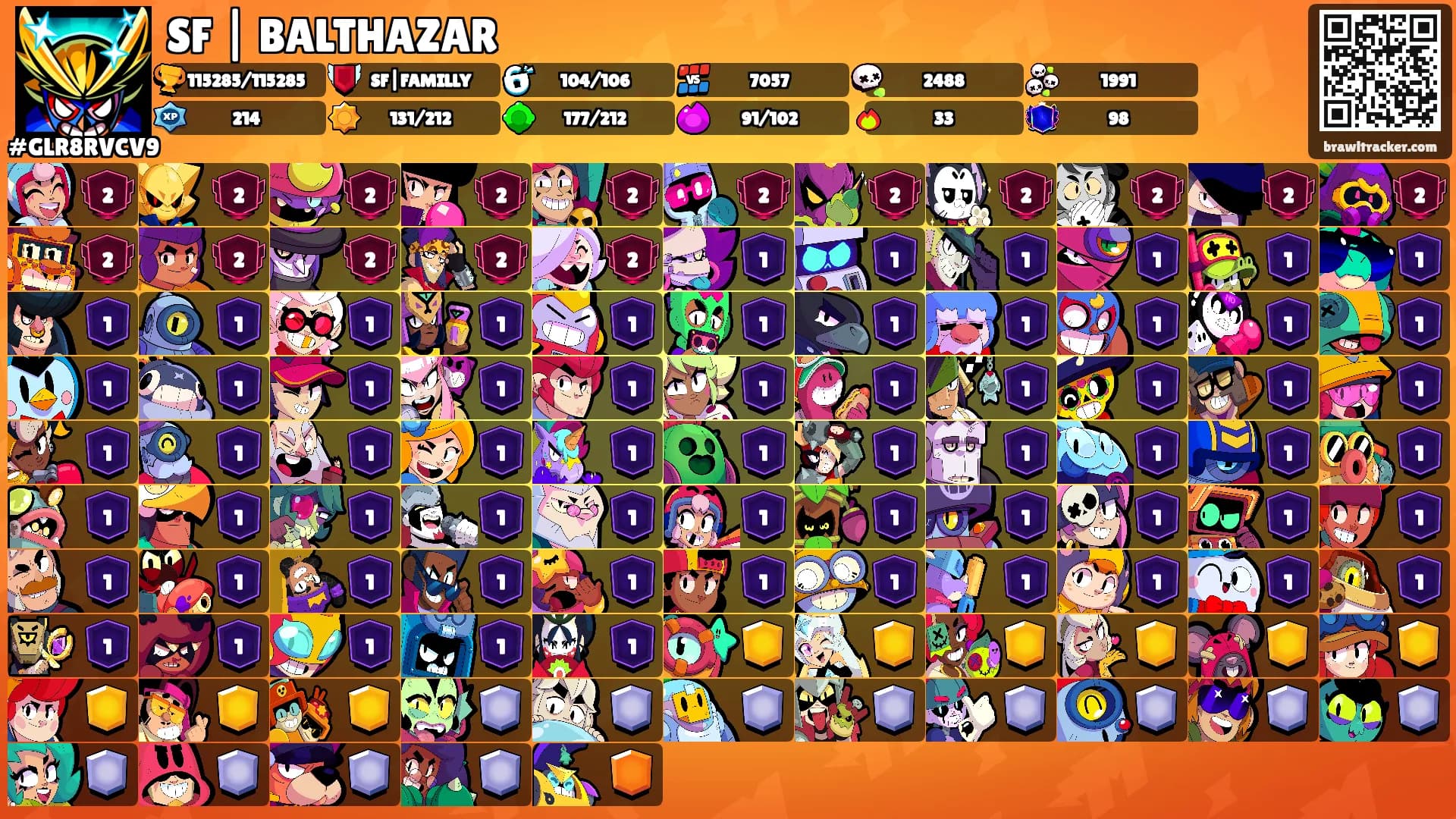SF | BALTHAZAR's Ranks