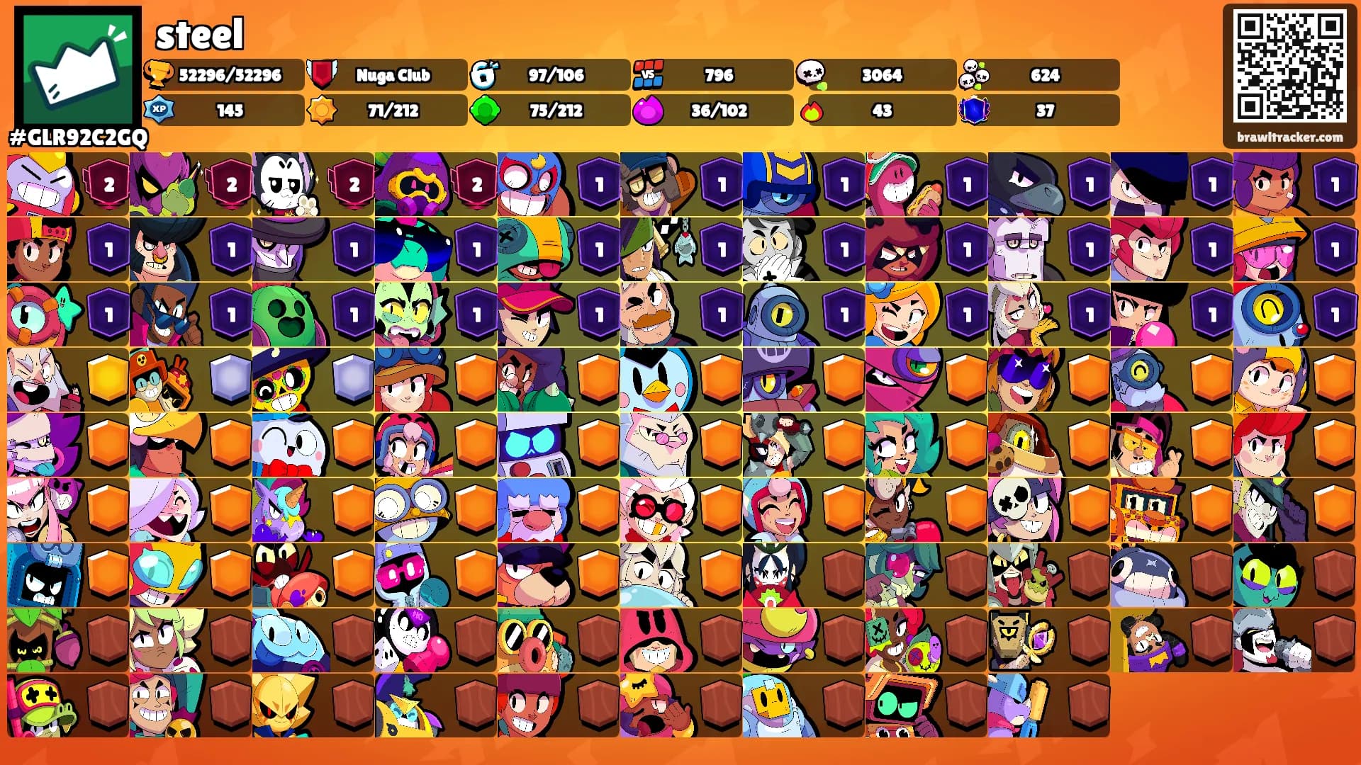 steel's Ranks