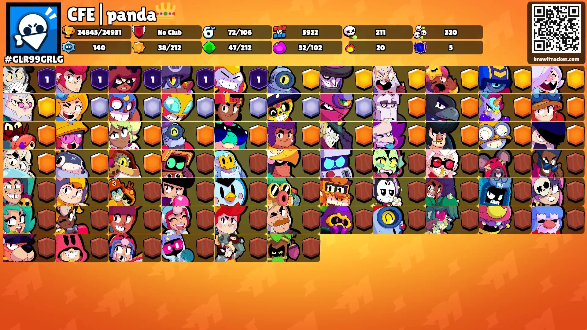 CFE|panda👑's Ranks