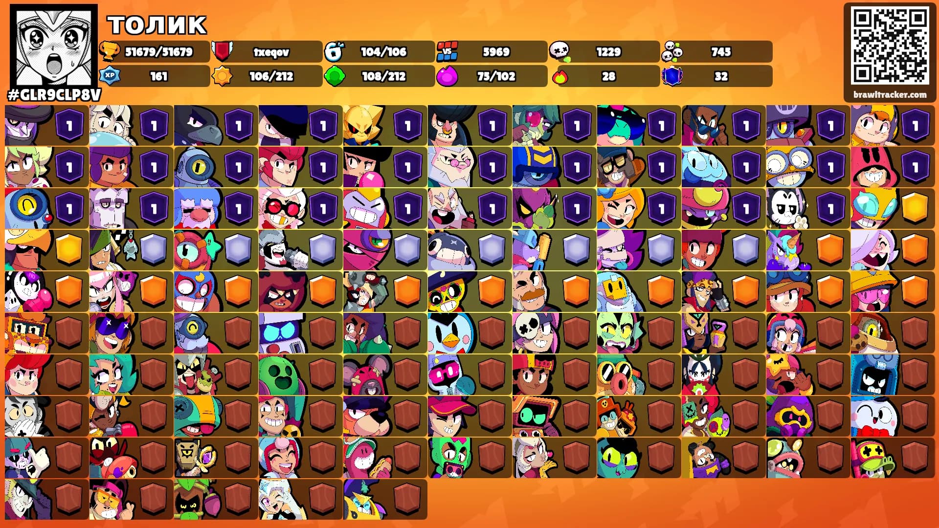 толик's Ranks