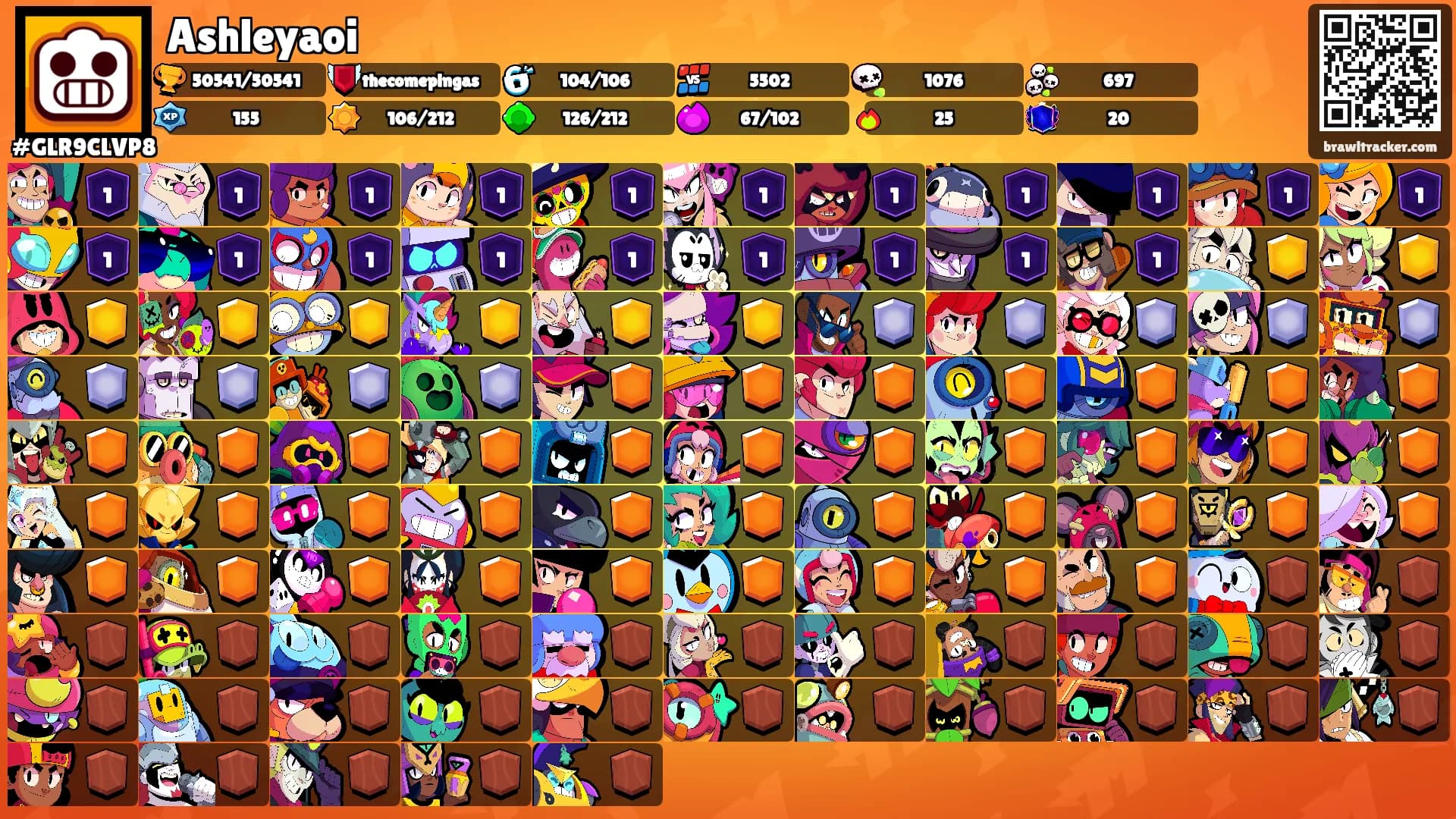 Ashleyaoi's Ranks