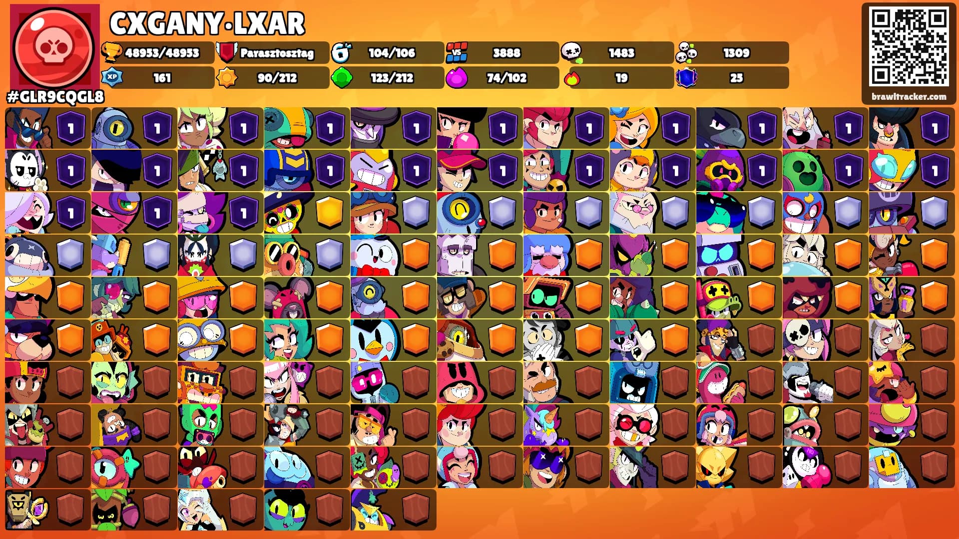 CXGANY•LXAR's Ranks