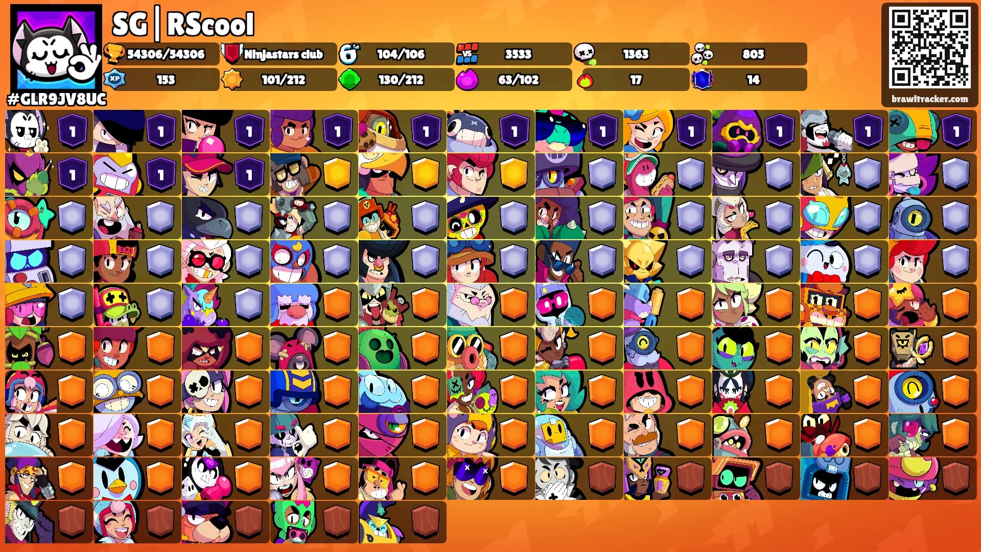 SG|RScool's Ranks