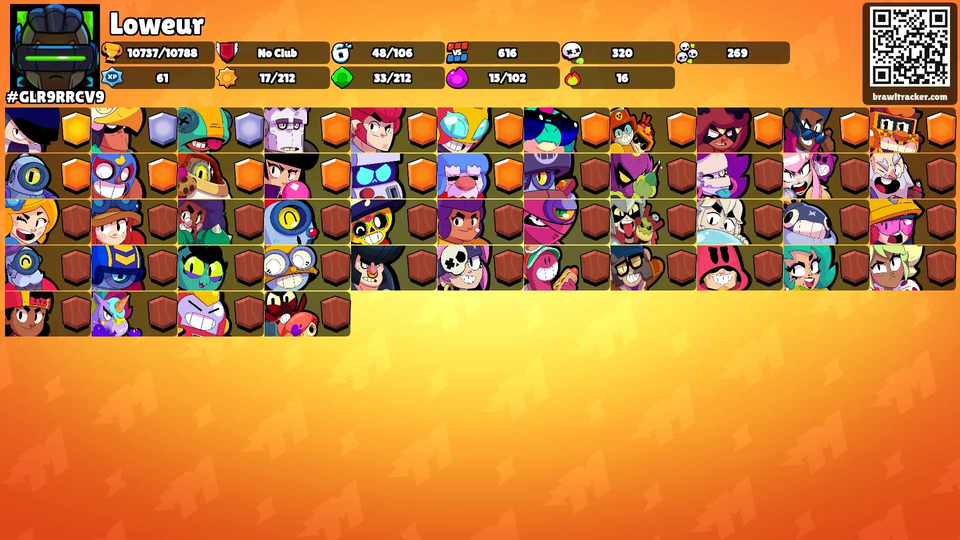 Loweur's Ranks
