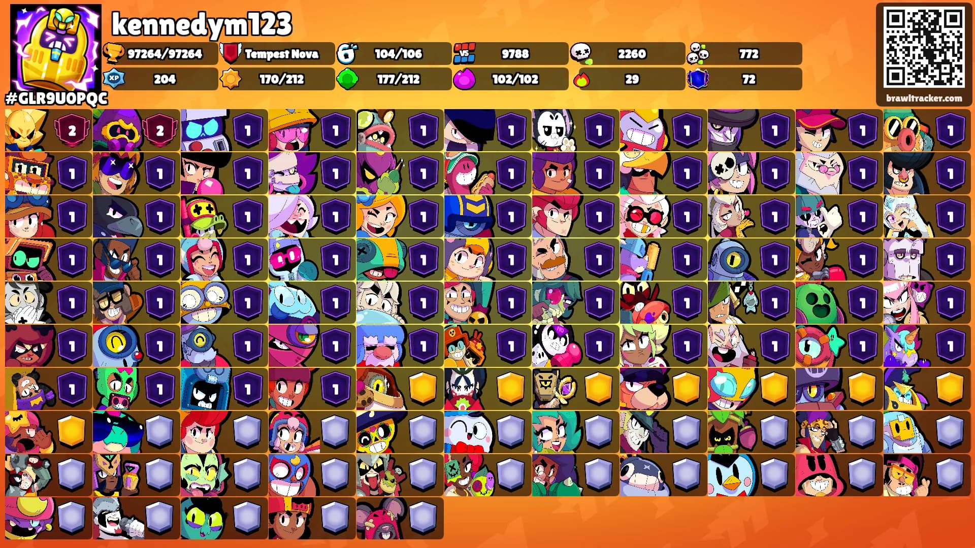 kennedym123's Ranks