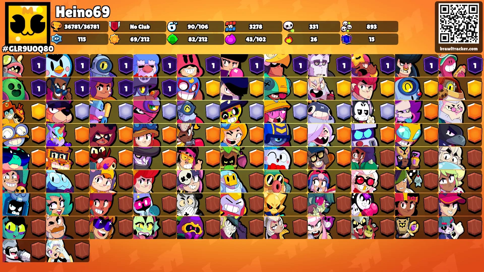 Heino69's Ranks