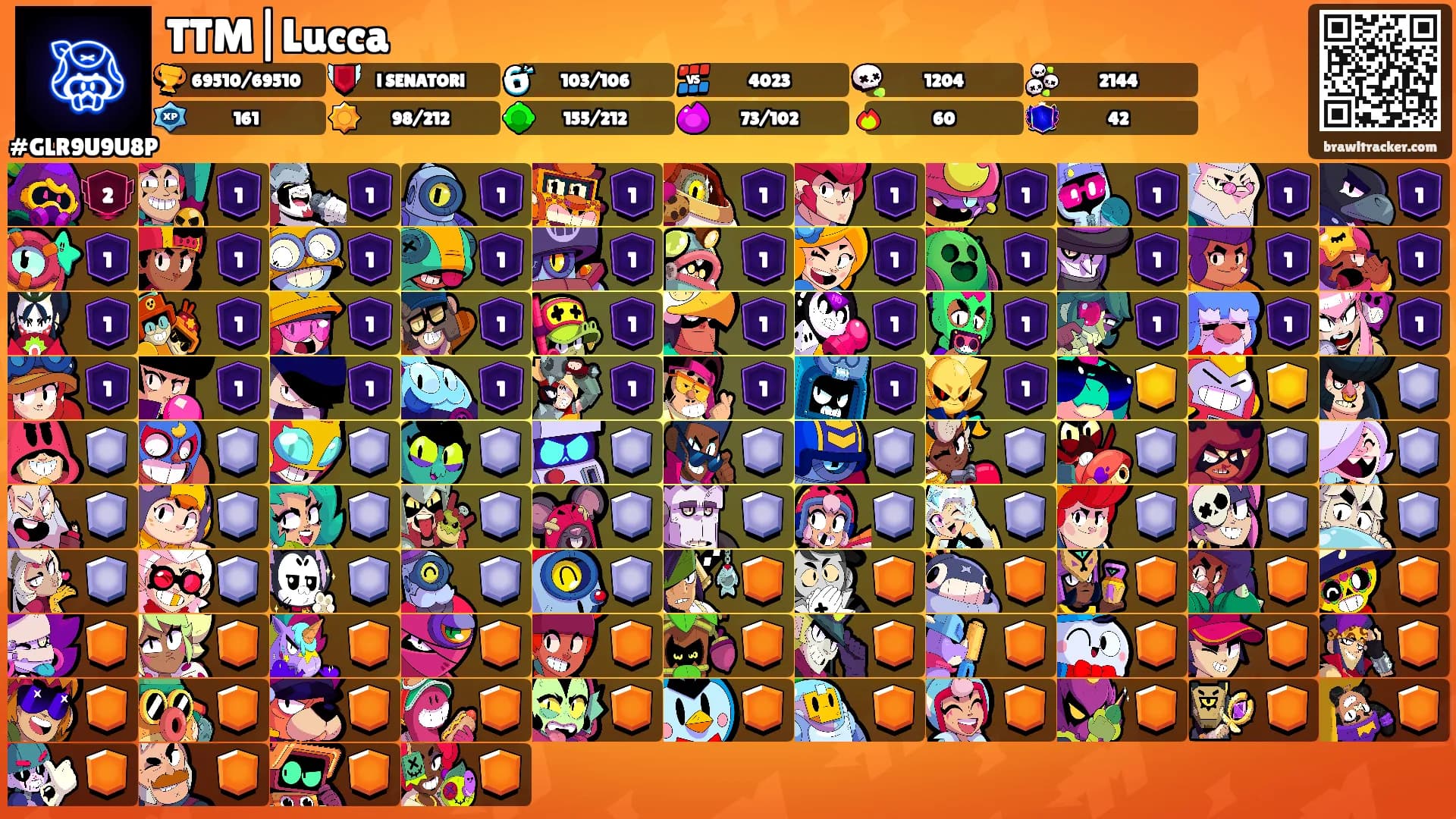 TTM|Lucca's Ranks