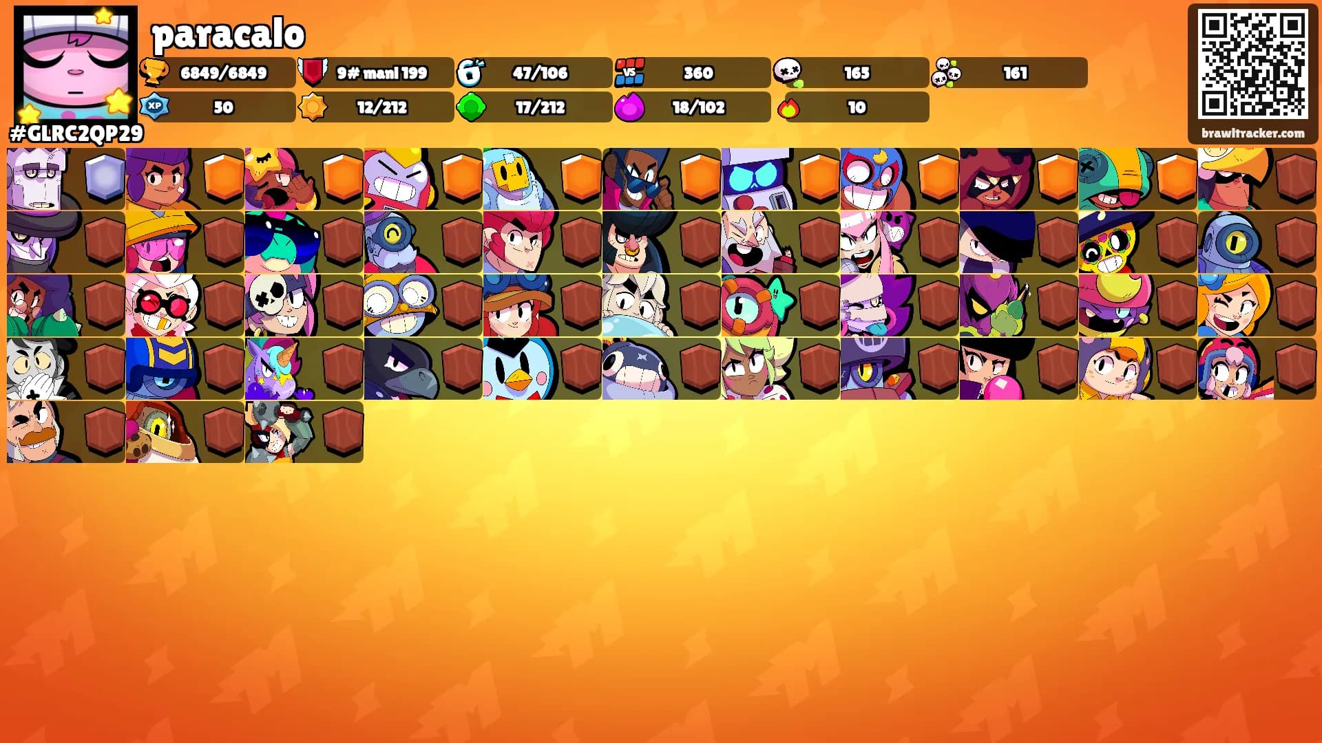 paracalo's Ranks