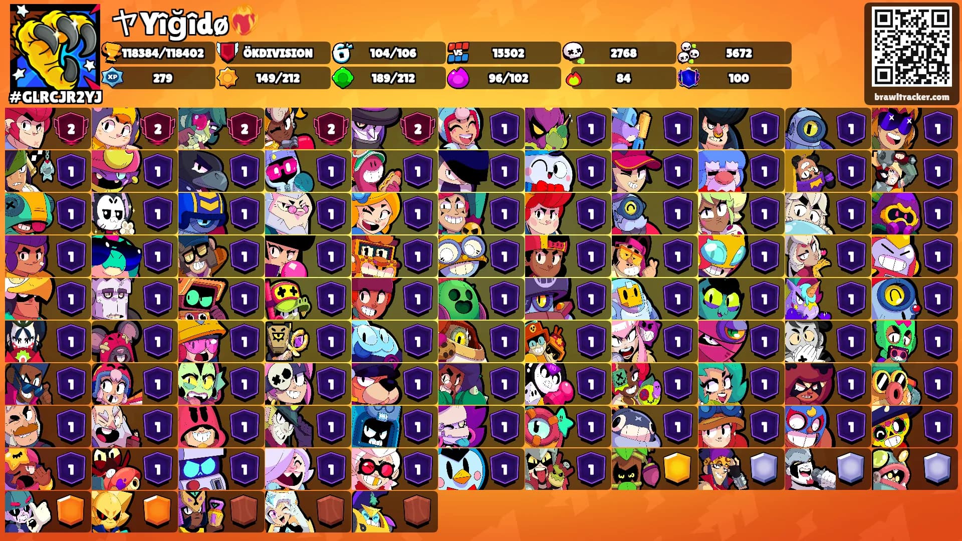 ヤYîğîdø❤️‍🔥's Ranks