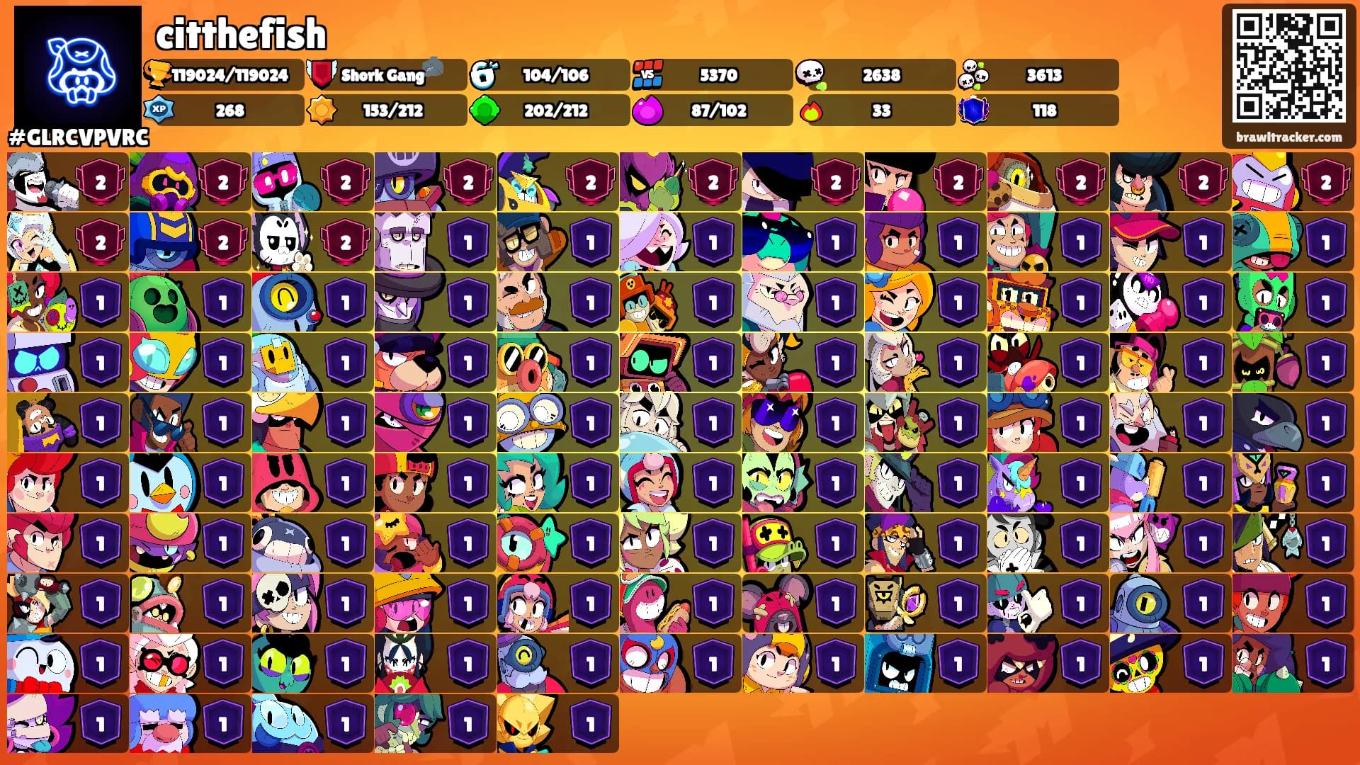 citthefish's Ranks