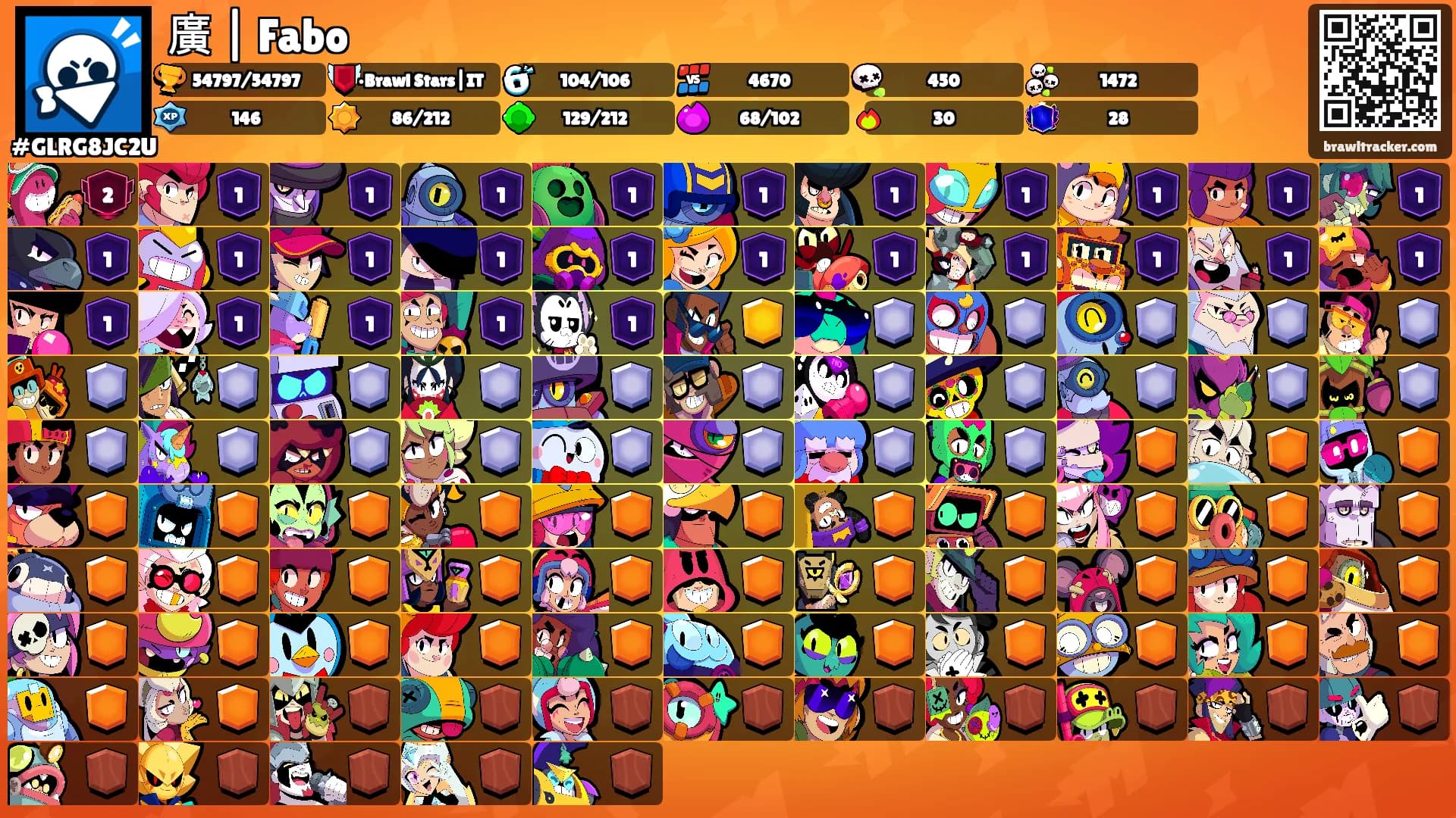 廣 | Fabo's Ranks
