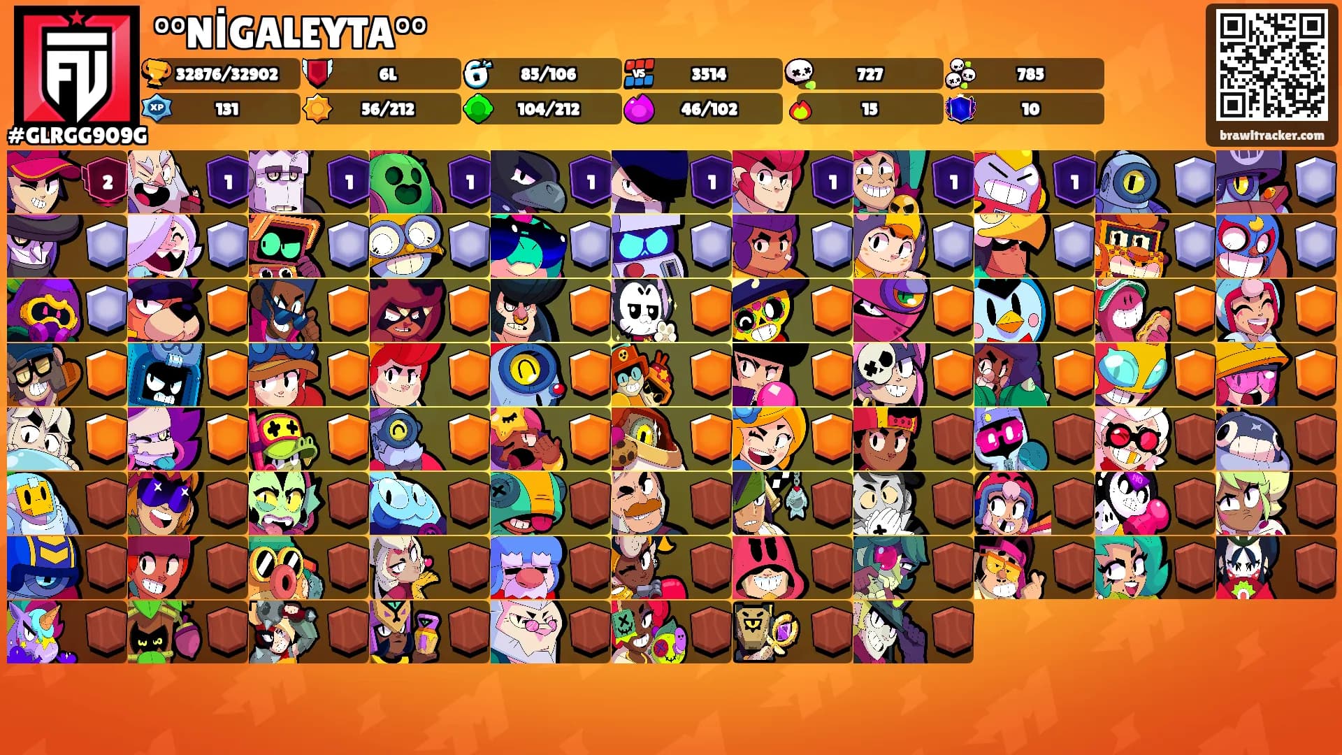 °°NİGALEYTA°°'s Ranks