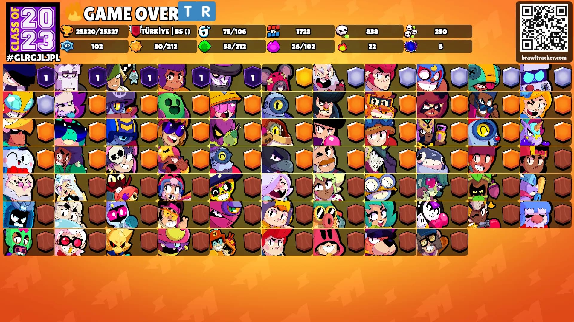 🔥GAME OVER🇹🇷's Ranks
