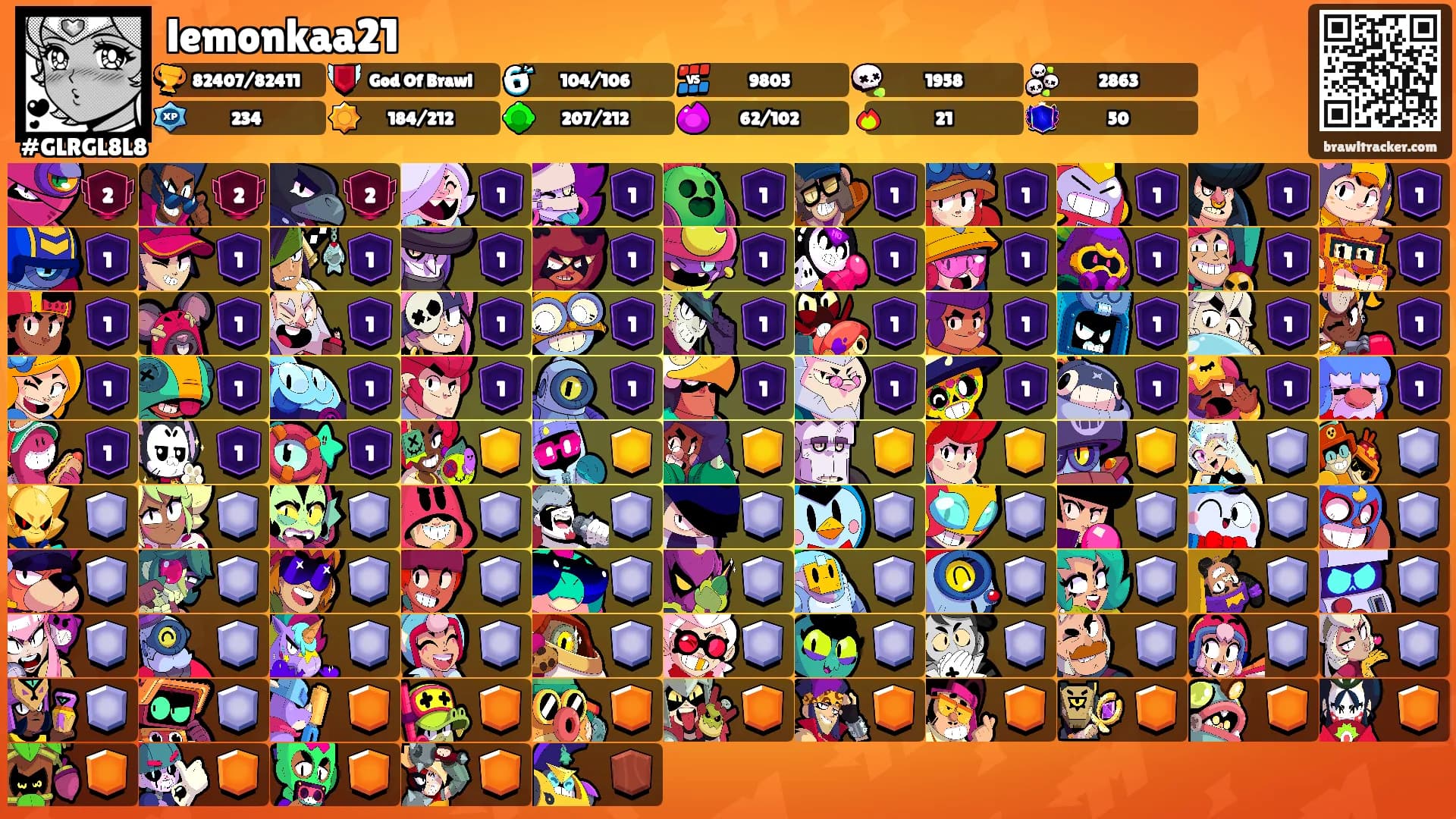 lemonkaa21's Ranks