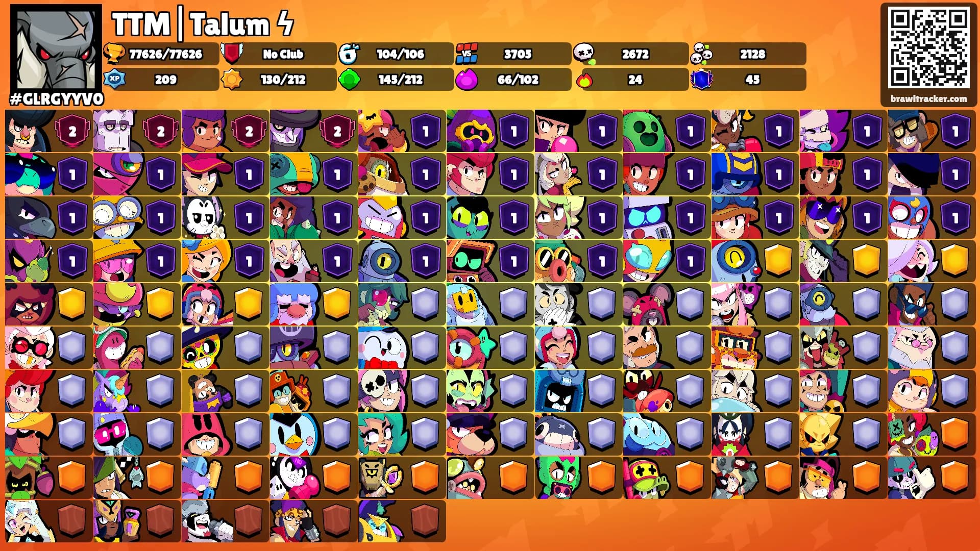 TTM|Talum ϟ's Ranks