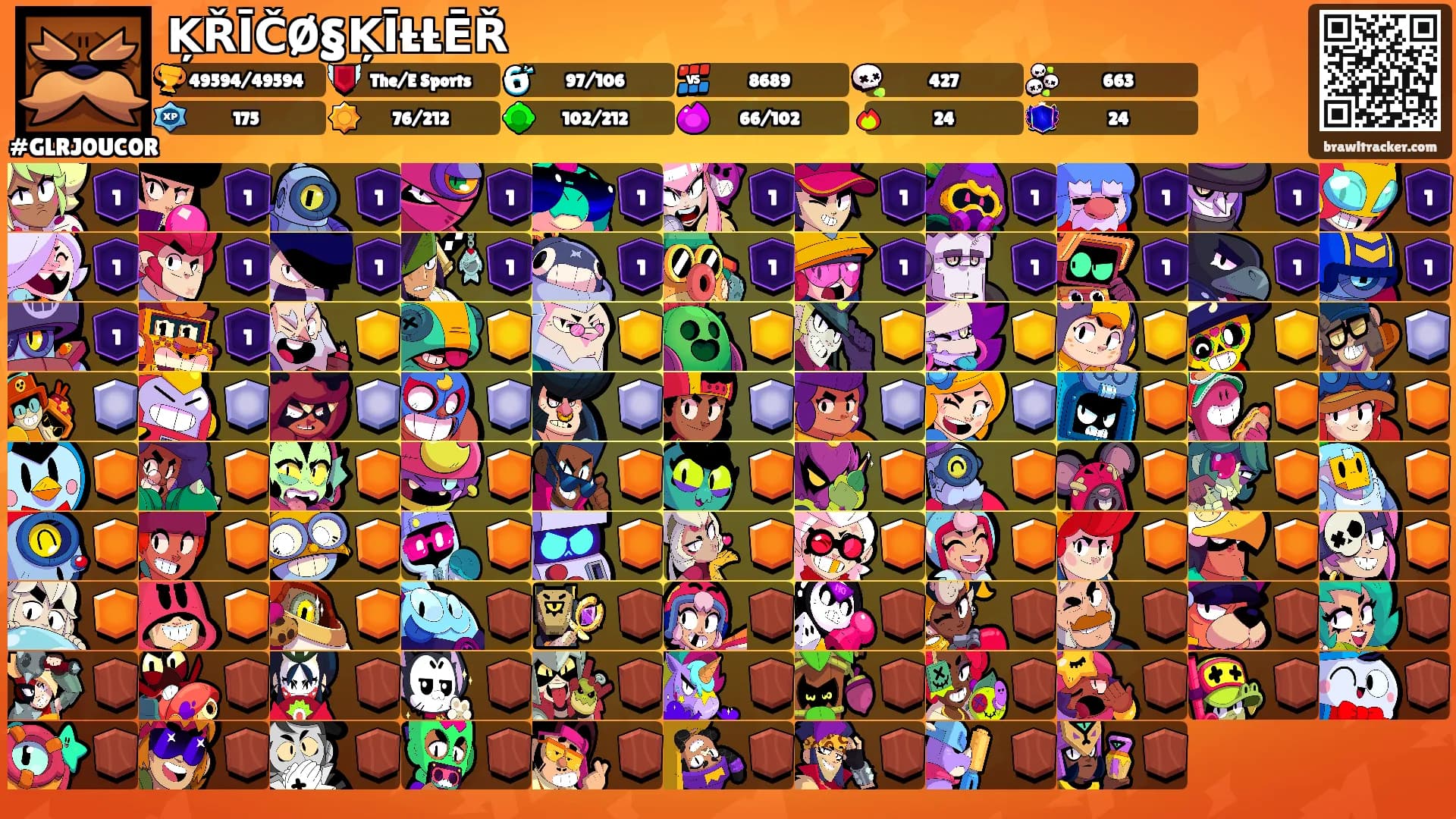 ĶŘĪČØ§ĶĪŁŁĒŘ's Ranks