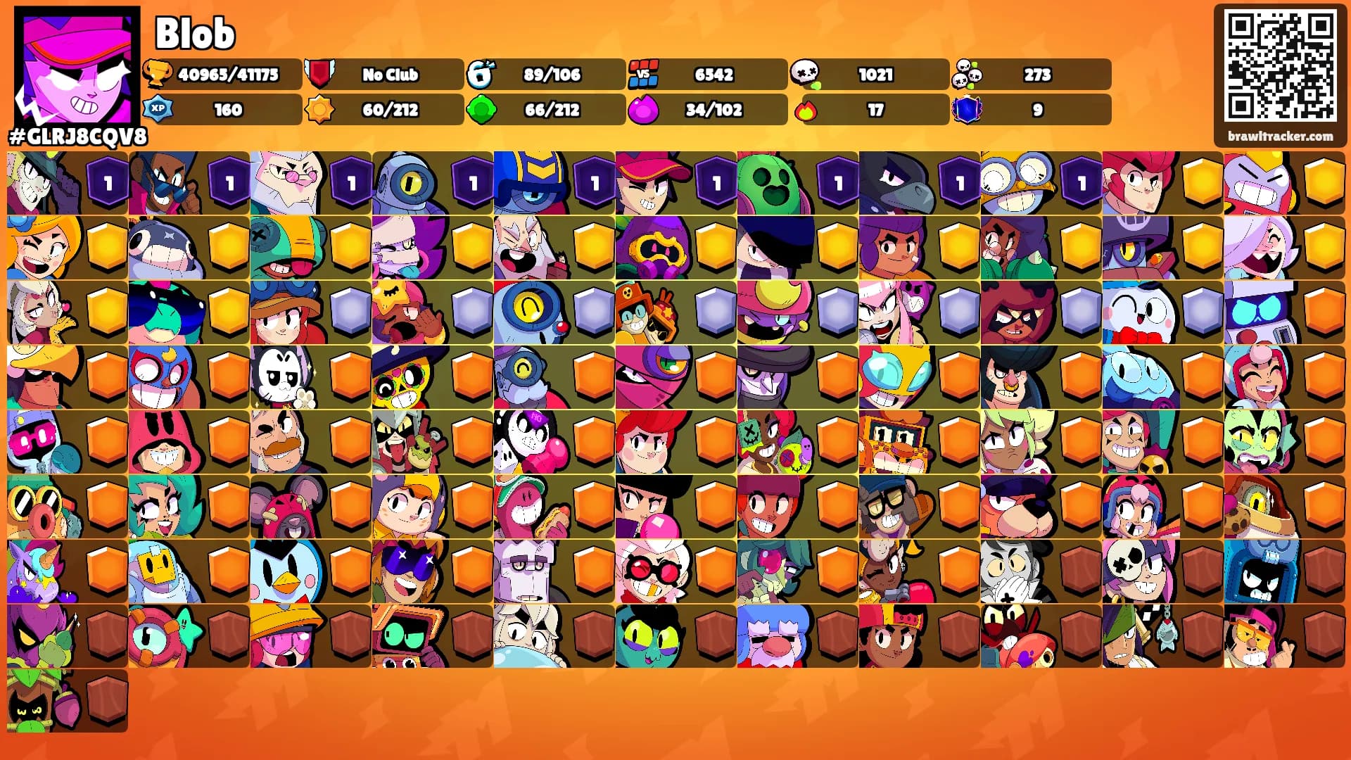 Blob's Ranks
