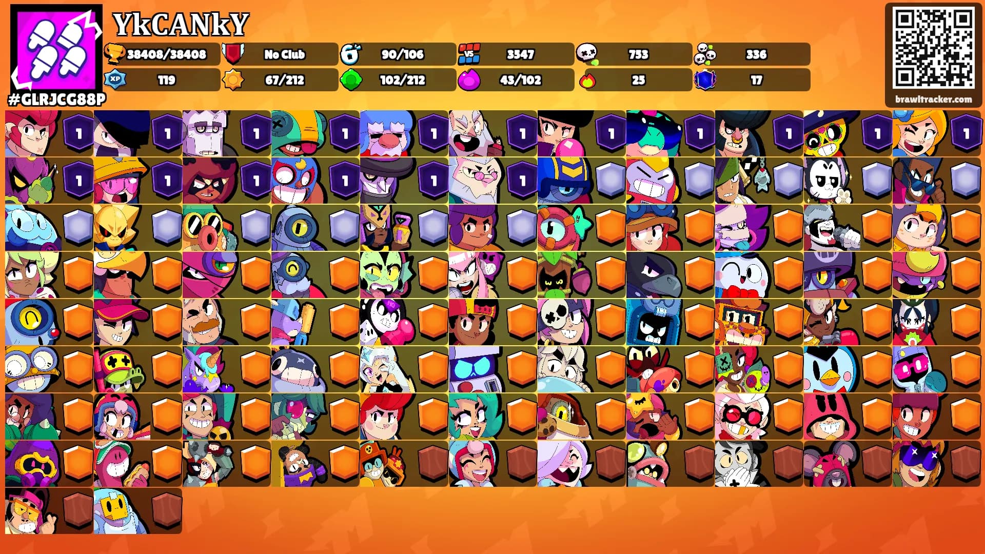𝐘𝐤𝐂𝐀𝐍𝐤𝐘's Ranks