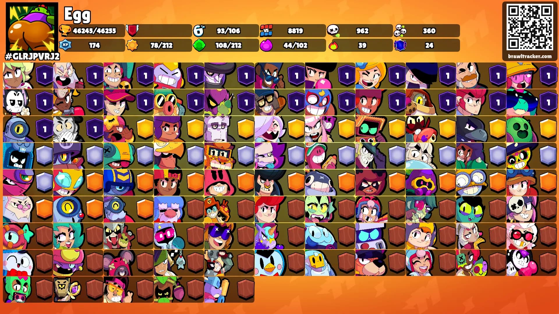 Egg's Ranks