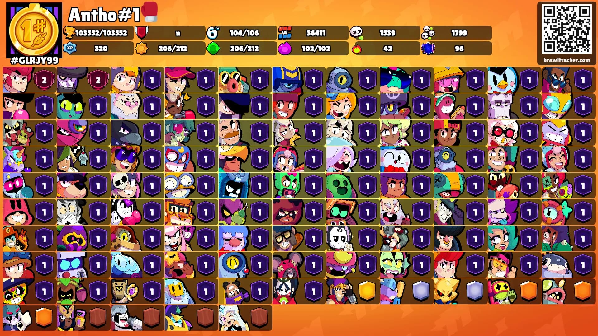 Antho#1🥊's Ranks