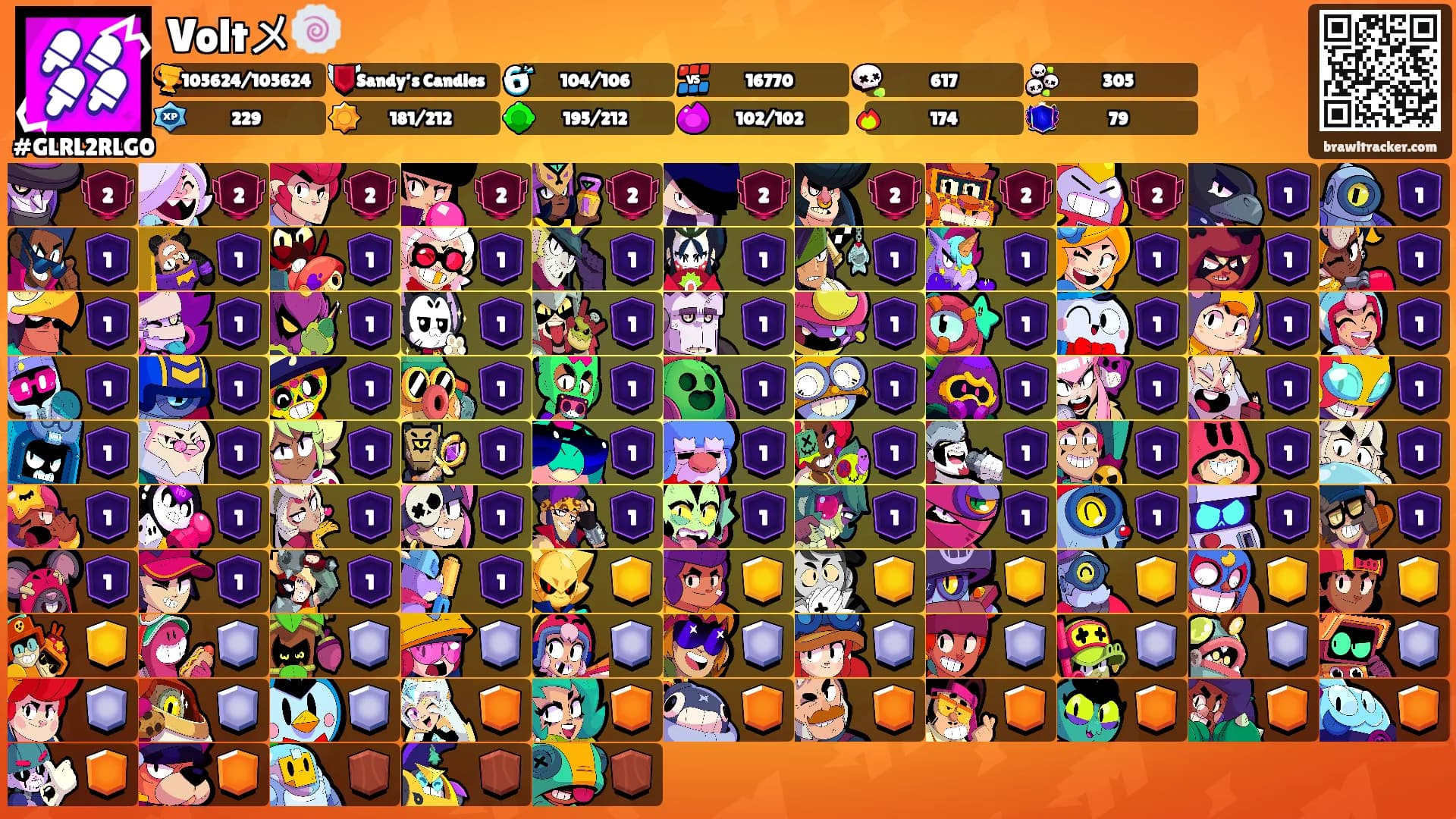 Voltメ🍥's Ranks
