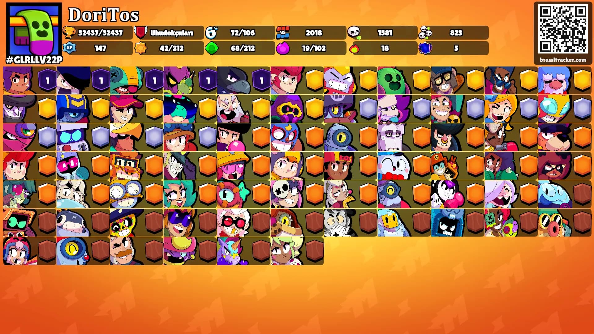 𝐃𝐨𝐫𝐢𝐓𝐨𝐬's Ranks