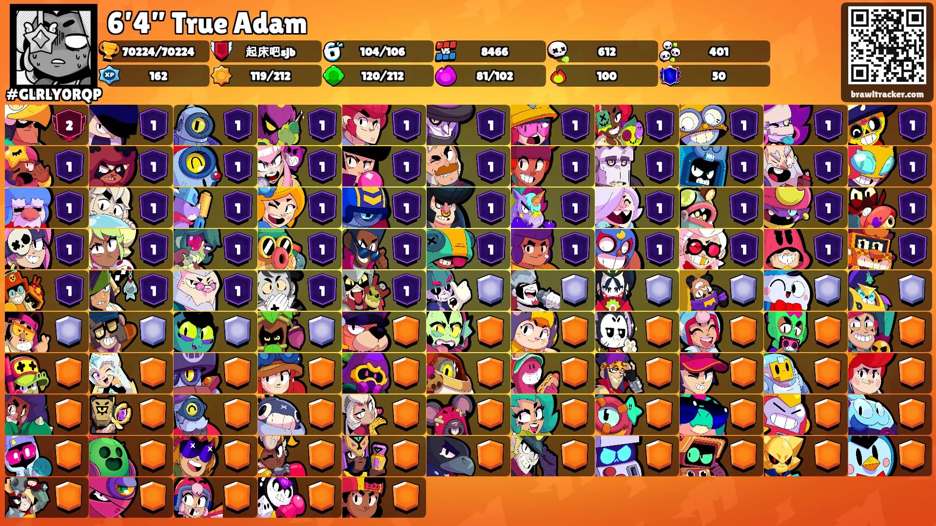 6’4” True Adam's Ranks