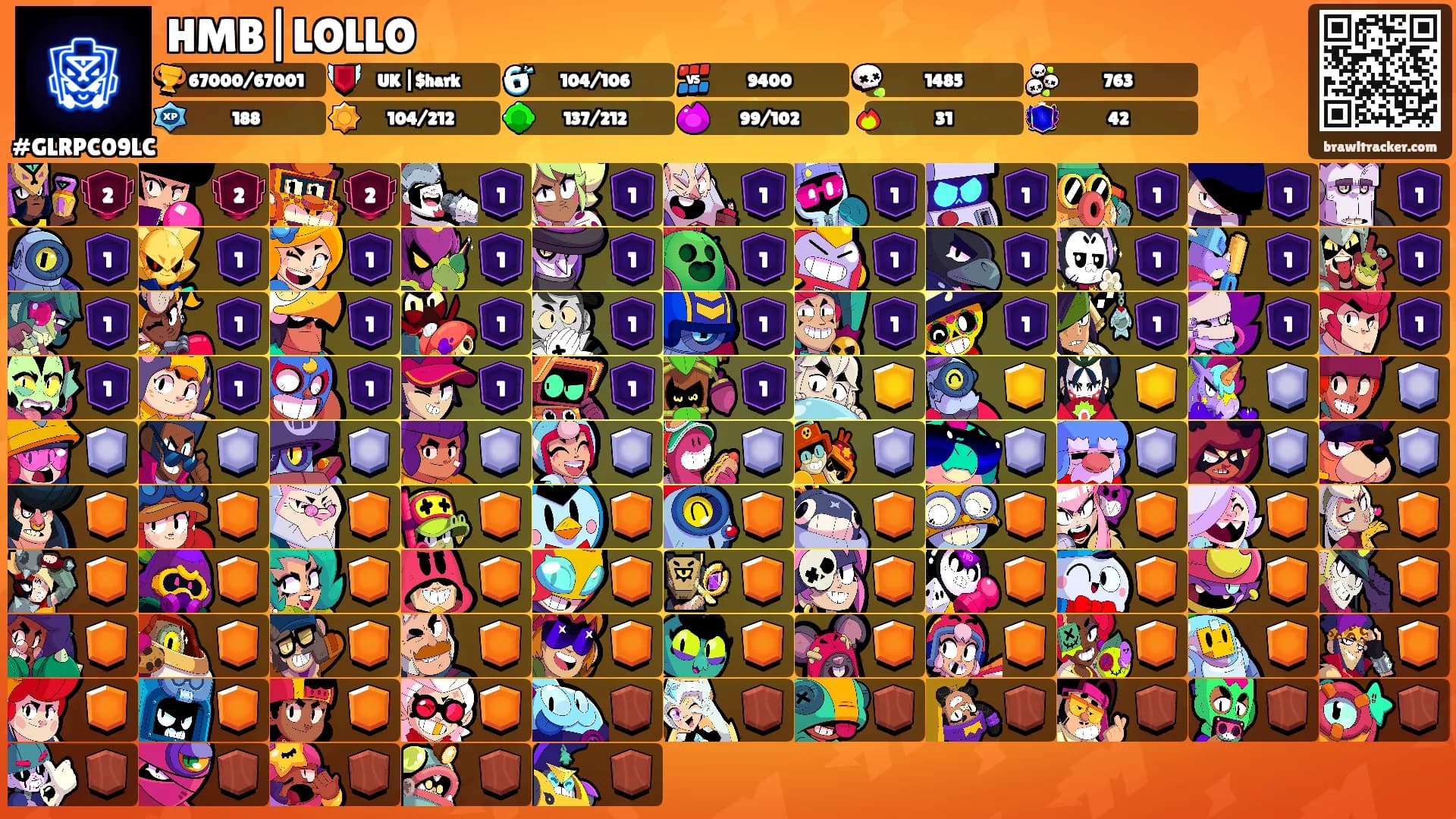 HMB|LOLLO's Ranks